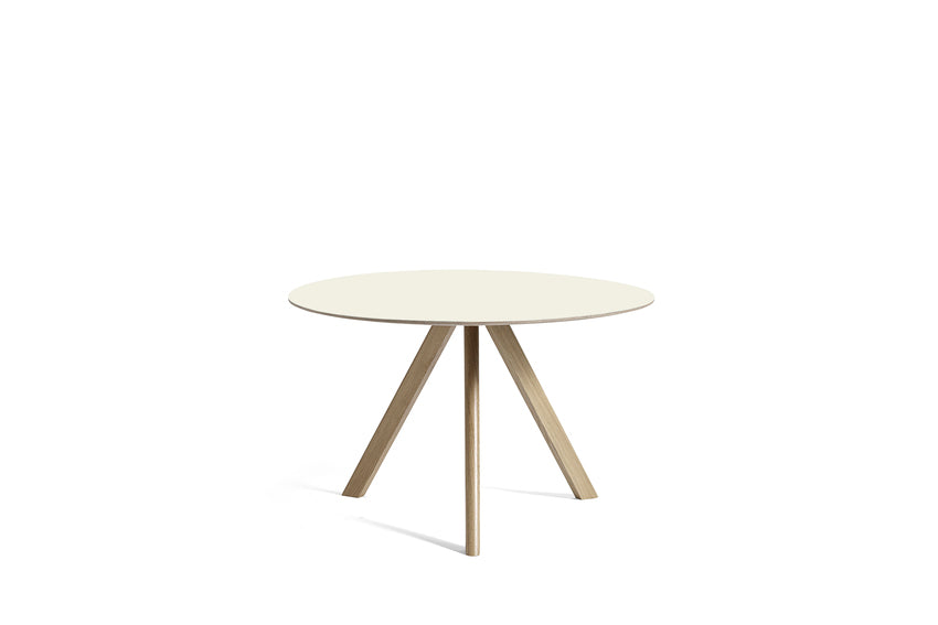 CPH 20 Table