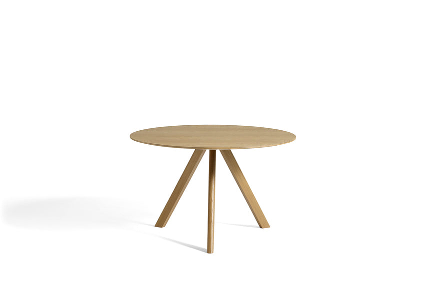 CPH 20 Table