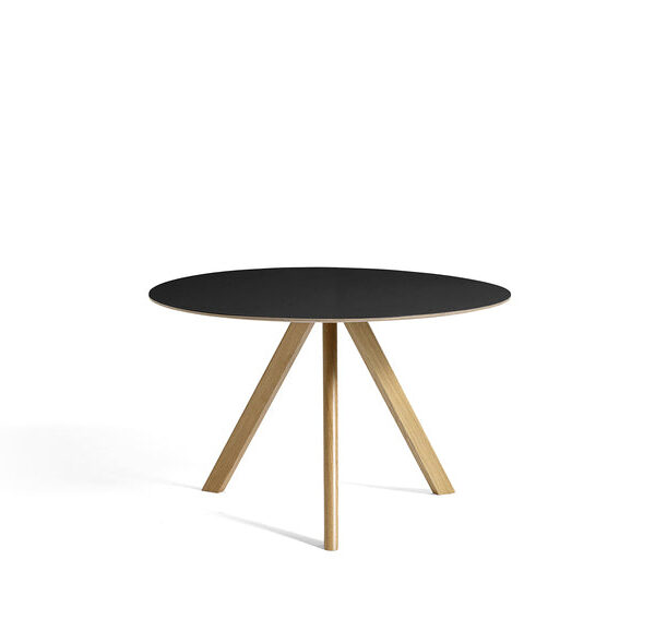 CPH 20 Table
