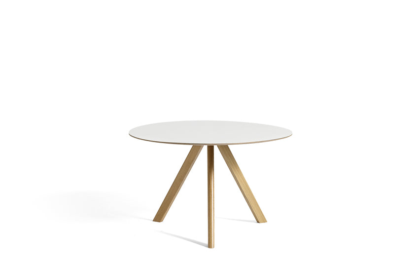 CPH 20 Table