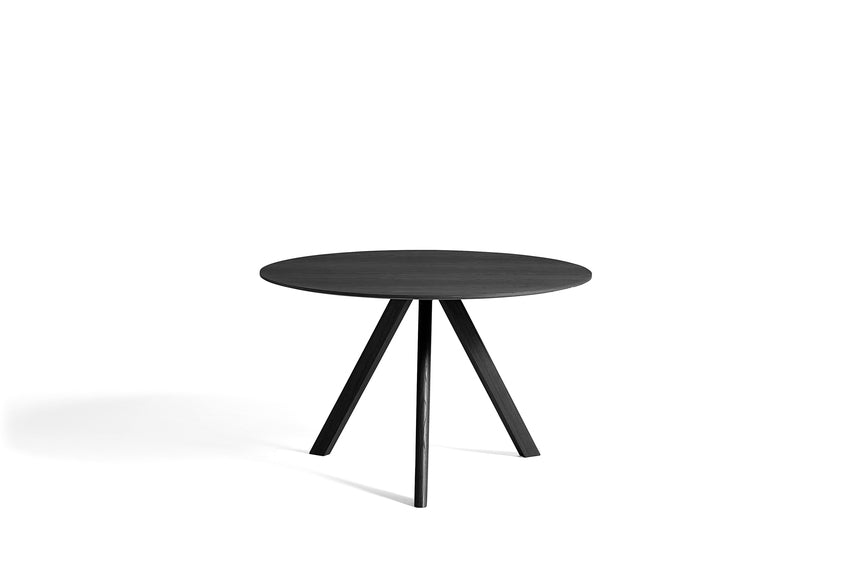 CPH 20 Table
