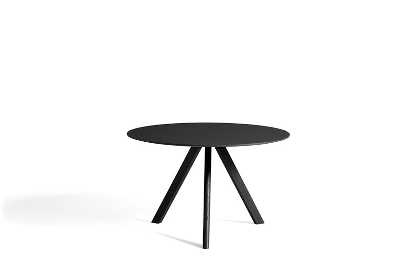 CPH 20 Table
