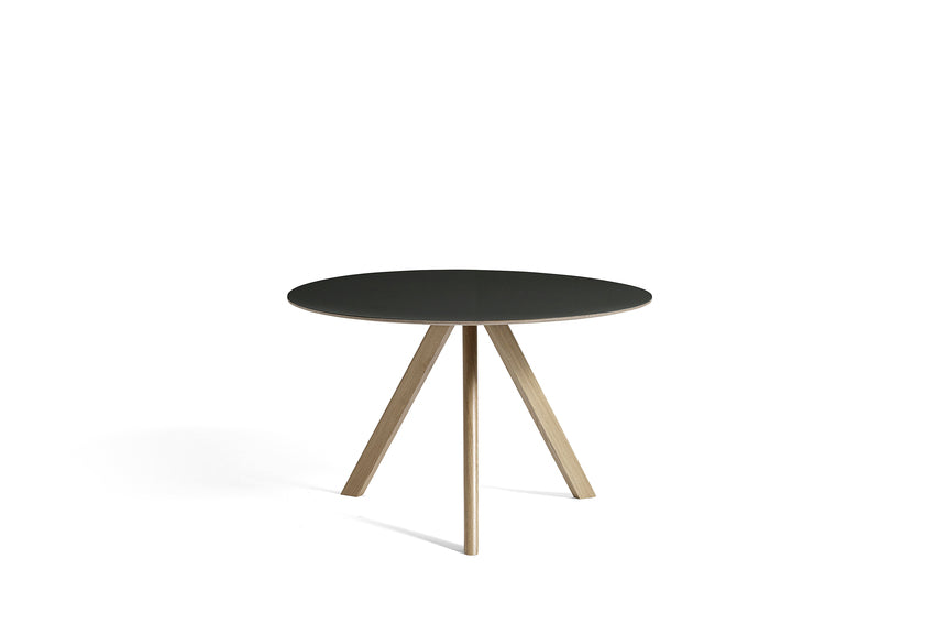 CPH 20 Table