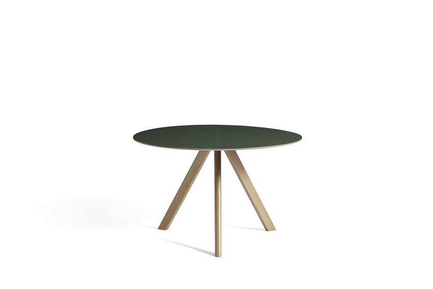 CPH 20 Table