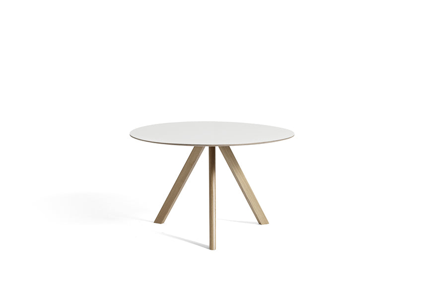 CPH 20 Table