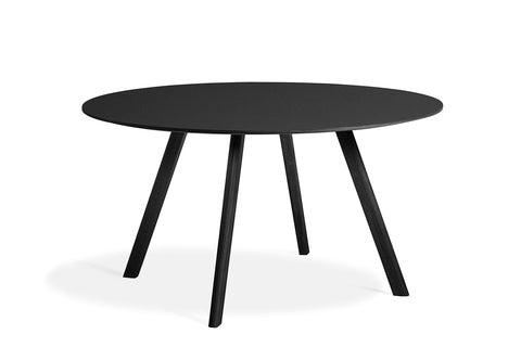 CPH 25 Table