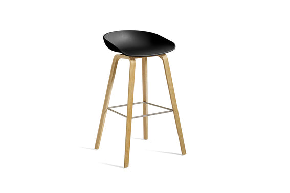 About A Stool AAS 32 About A Stool AAS 32