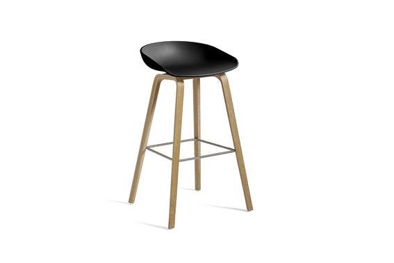 About A Stool AAS 32