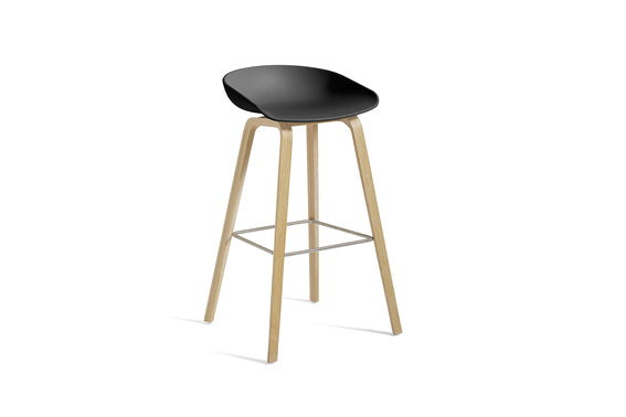 About A Stool AAS 32 About A Stool AAS 32