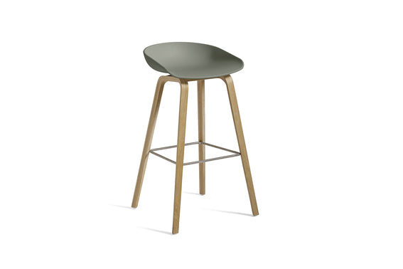 About A Stool AAS 32 About A Stool AAS 32