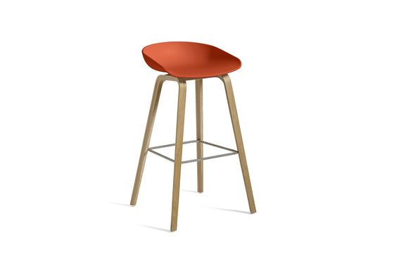 About A Stool AAS 32 About A Stool AAS 32