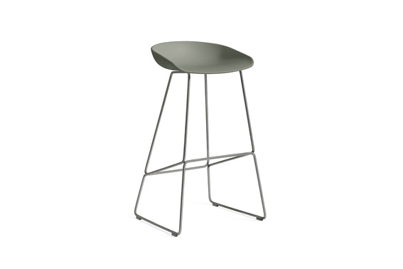 About A Stool AAS 38 About A Stool AAS 38