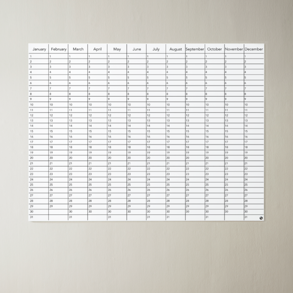 Chat Board Yearly Planner